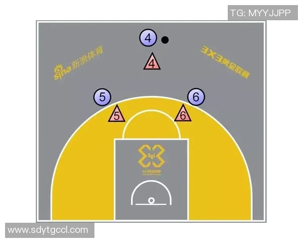 上海篮球队联赛表现分析团队配合与战术执行的深度解读 上海篮球队联赛表现分析团队配合与战术执行的深度解读