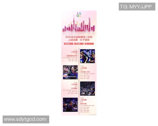 乒乓球配合实力榜单揭晓上海乒乓球队荣获第五名佳绩