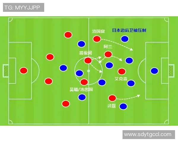 西安篮球队与成都篮球队赛后复盘分析灵活性对比与战术调整 西安篮球队与成都篮球队赛后复盘分析灵活性对比与战术调整