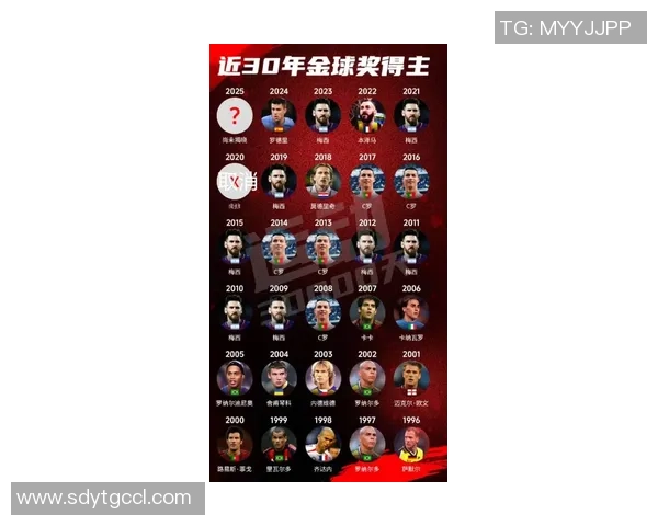 足球明星中获奖最多的传奇人物揭秘与荣誉背后的故事 足球明星中获奖最多的传奇人物揭秘与荣誉背后的故事