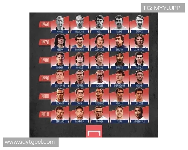 足球界的璀璨明星们你必须了解的传奇球员与他们的辉煌成就 足球界的璀璨明星们你必须了解的传奇球员与他们的辉煌成就