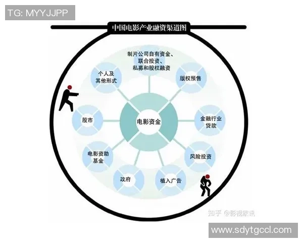 足球明星的收入来源揭秘包括薪资代言和投资等多重渠道分析