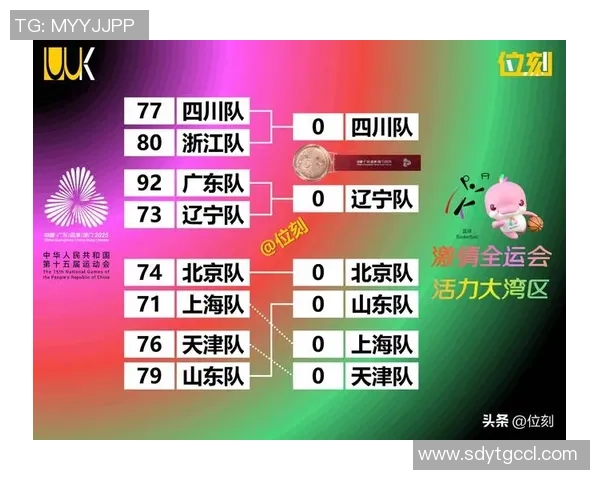 上海篮球队在速度排行榜中荣登第四名引发热议