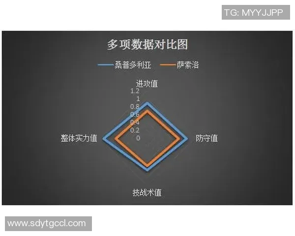 广州足球队实力深度解析及与其他球队的全面对比分析 广州足球队实力深度解析及与其他球队的全面对比分析