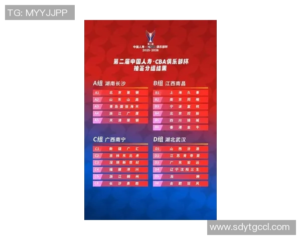 武汉篮球队在篮球配合排行榜中荣登第八名展现团队实力与默契